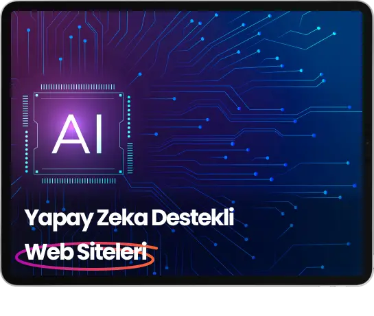 E-ticaret Başarısı İçin Profesyonel Çözüm!